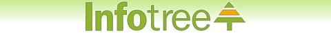 Infotree